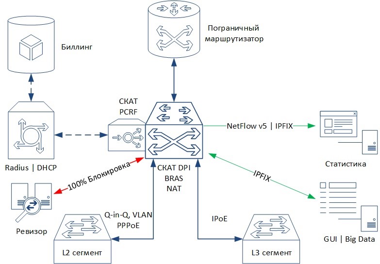 Кракен сайт 2krnk cc